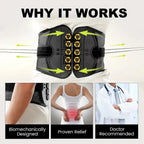LMXA Ortho-Flex 雙拉式護腰帶 – 雙向壓縮帶可調式腰部支撐帶，適用於姿勢、提舉和緩解背部疼痛
