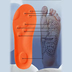 LMXA 4D Cloud-Stride Shock-Absorbing Insoles – Orthopedic Arch Support Shoe Inserts, Anti-Fatigue PU Cushioning for Plantar Fasciitis, Heel Pain, and Arthritis Relief in Independent Seniors