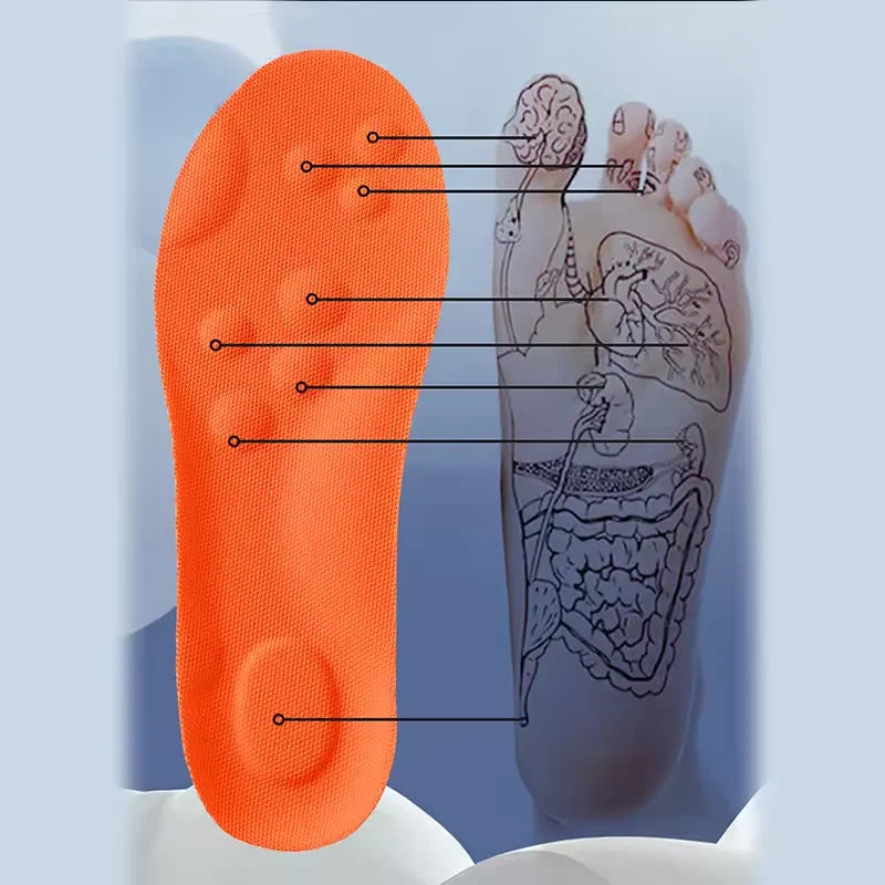 LMXA 4D Cloud-Stride Shock-Absorbing Insoles – Orthopedic Arch Support Shoe Inserts, Anti-Fatigue PU Cushioning for Plantar Fasciitis, Heel Pain, and Arthritis Relief in Independent Seniors