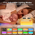 LMXA Aura-Sync Ambient Sound Machine – Rechargeable Bluetooth Sleep Aid with 8 Calming Nature Tones, Adjustable Breathing Light Therapy, and Smart Auto-Off Timer