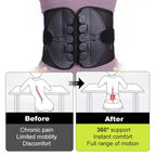 LMXA Ortho-Flex 雙拉式護腰帶 – 雙向壓縮帶可調式腰部支撐帶，適用於姿勢、提舉和緩解背部疼痛