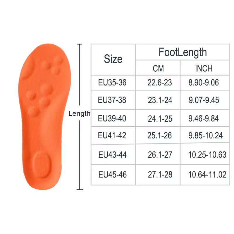 LMXA 4D Cloud-Stride Shock-Absorbing Insoles – Orthopedic Arch Support Shoe Inserts, Anti-Fatigue PU Cushioning for Plantar Fasciitis, Heel Pain, and Arthritis Relief in Independent Seniors
