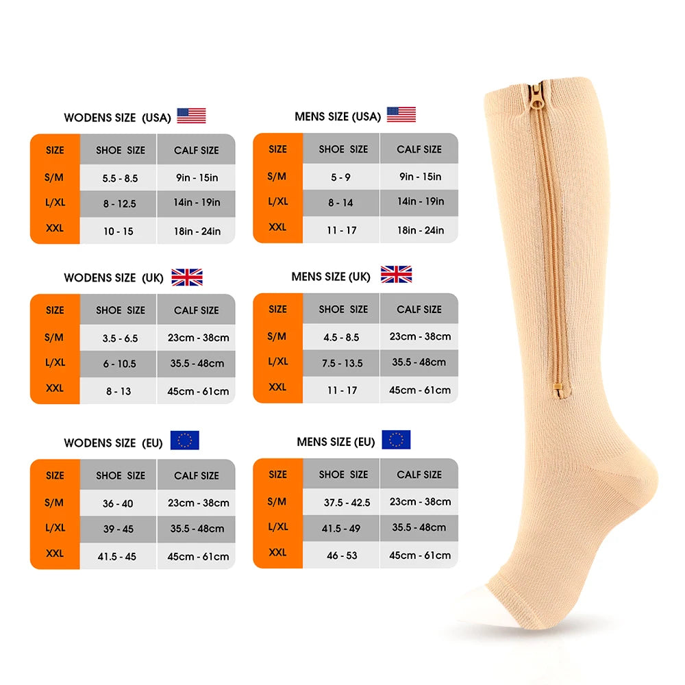 LMXA Comfort-Glide Zipper Compression Socks – 15-20 mmHg Knee-High Graduated Support Stockings for Circulation, Edema, and Limited Mobility