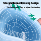 ComfortFit Men's Bedside Urinal, enlarged funnel design detail