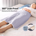 WrapGuard Washable Leak-Protection Wrap, 360 degree leak-proof waterproof and absorbent