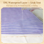 WrapGuard Washable Leak-Protection Wrap, TPU waterproof layer leak test